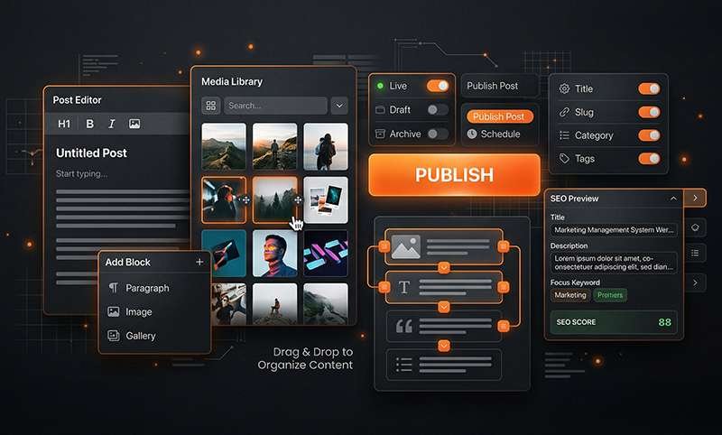 Gestisci in autonomia Siti Vetrina